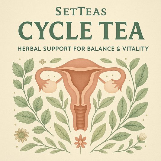 Specialty Blend  - "Cycle Tea" - Individually Wrapped Tea Bags